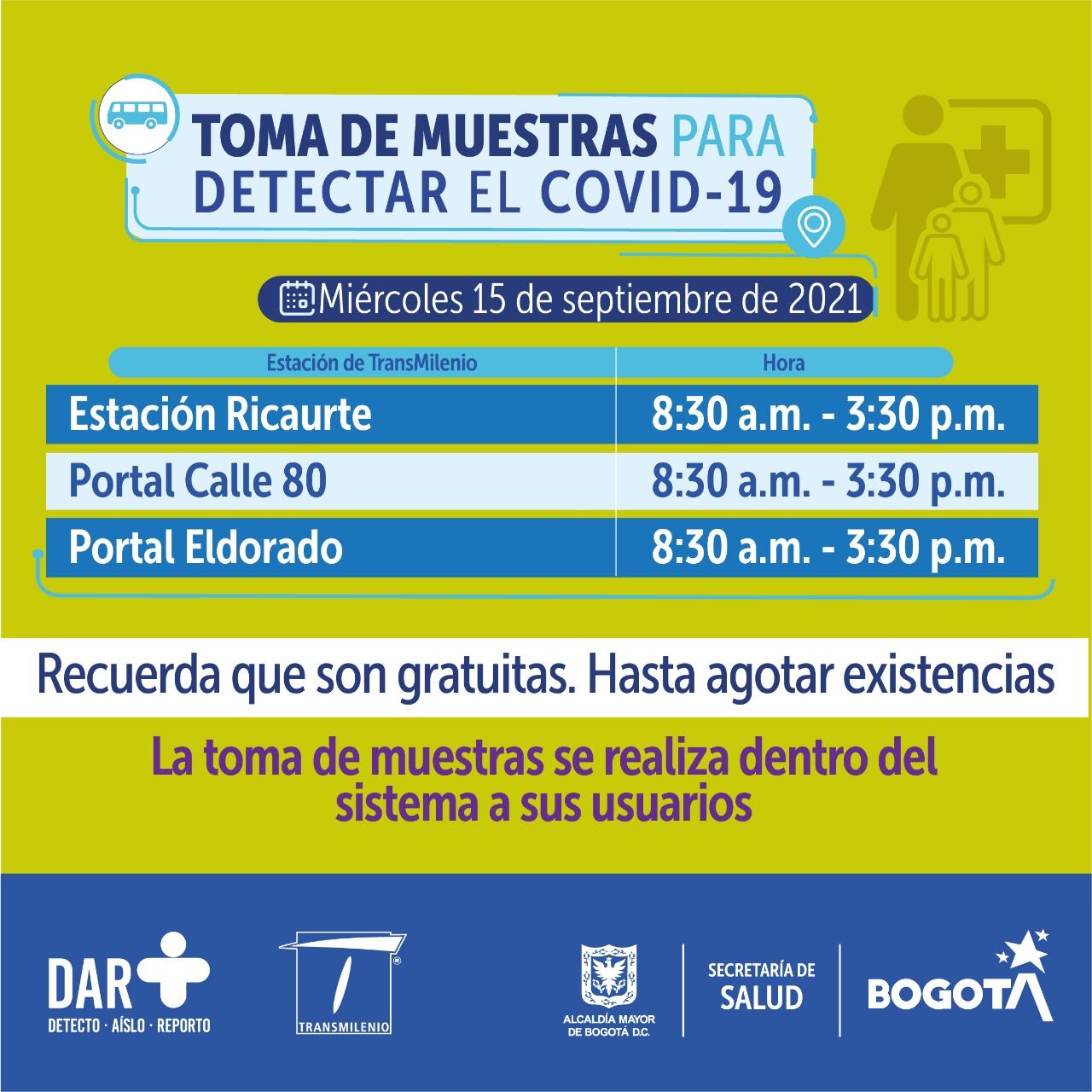 Pruebas gratis de covid-19 hoy miércoles 15 de septiembre: estos son los puntos habilitados