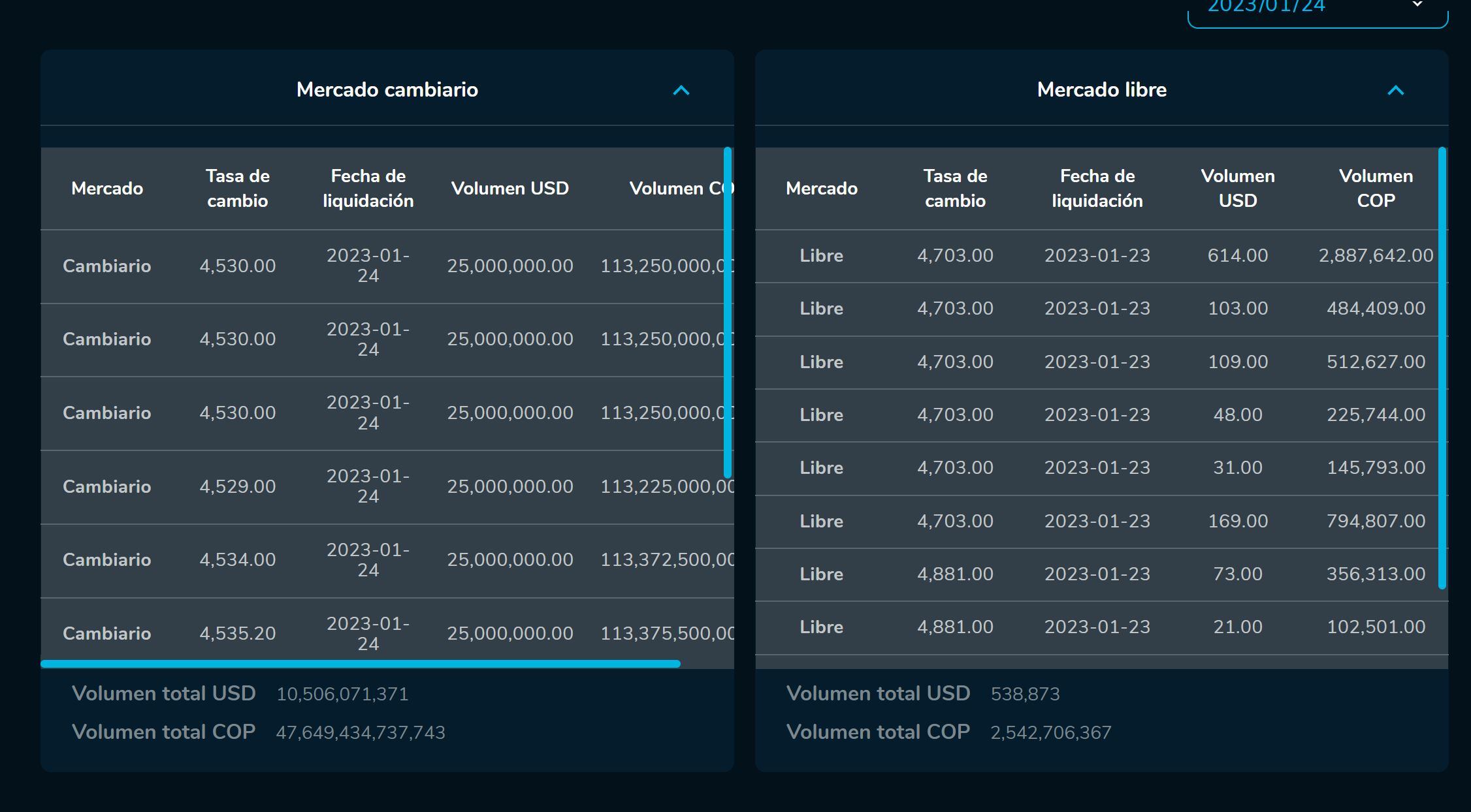 Aperturadivisas 24 de enero