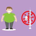 Foto de referencia entre coronavirus y personas obesas