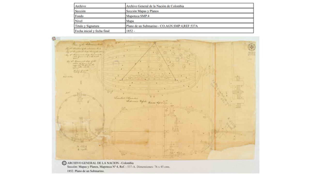 Muestra documental "Inventos y tecnologías"