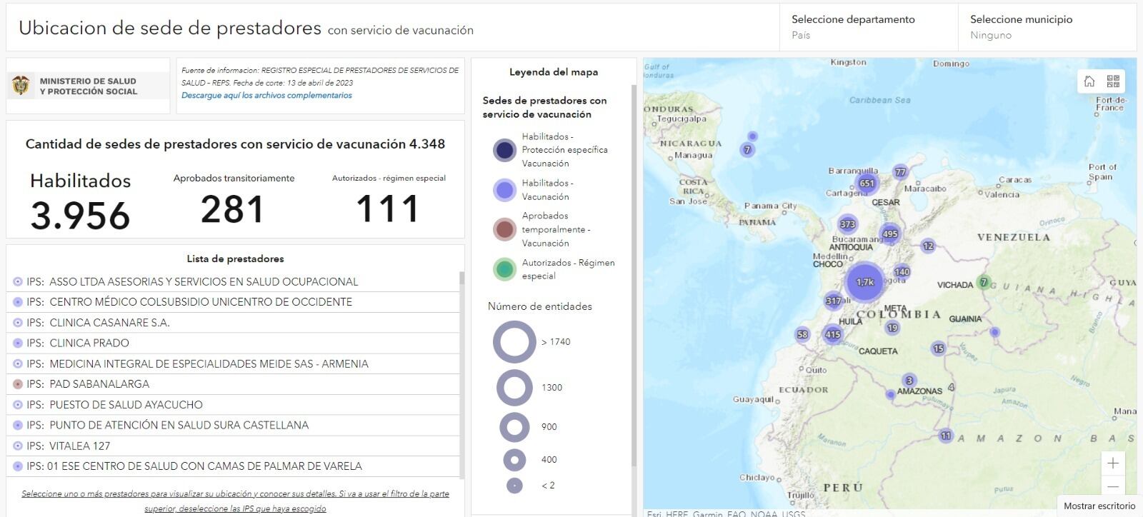 Puntos de vacunación en Colombia.