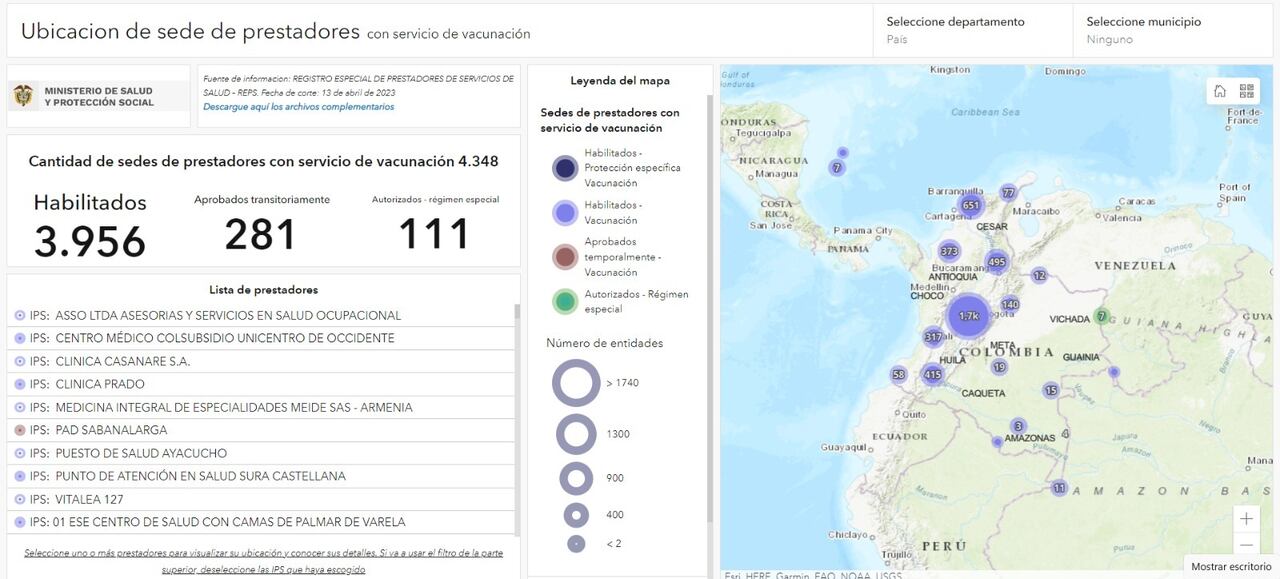 Puntos de vacunación en Colombia.