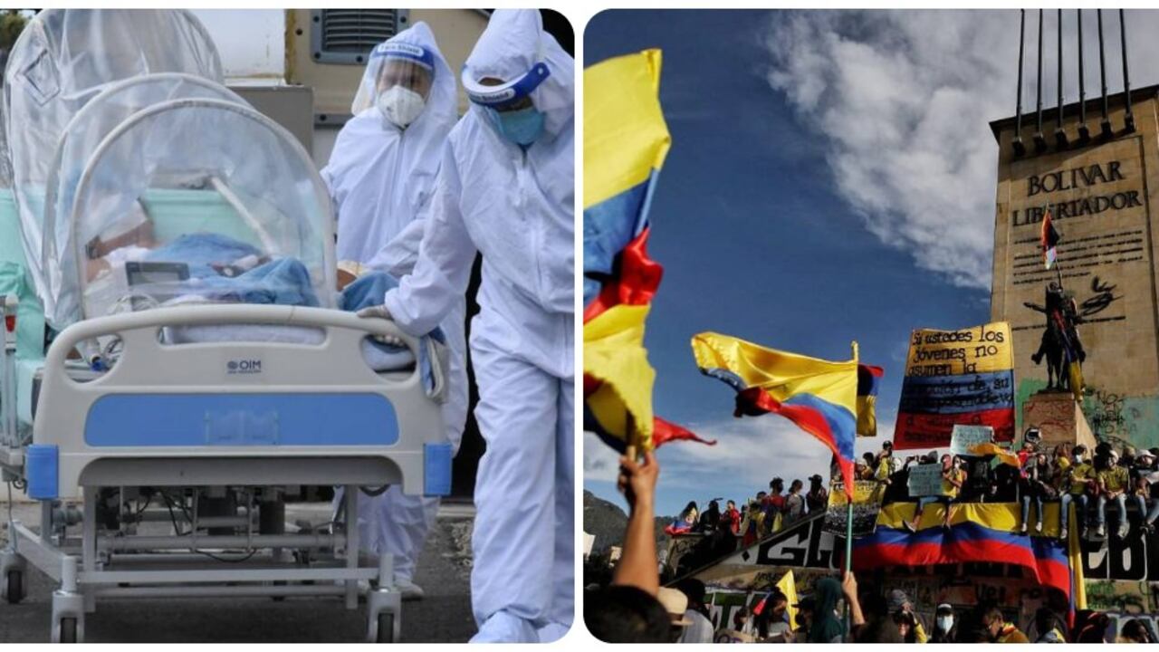 Coronavirus y Paro Nacional