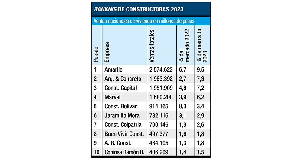 Vivienda: los rostros de un derrumbe_4