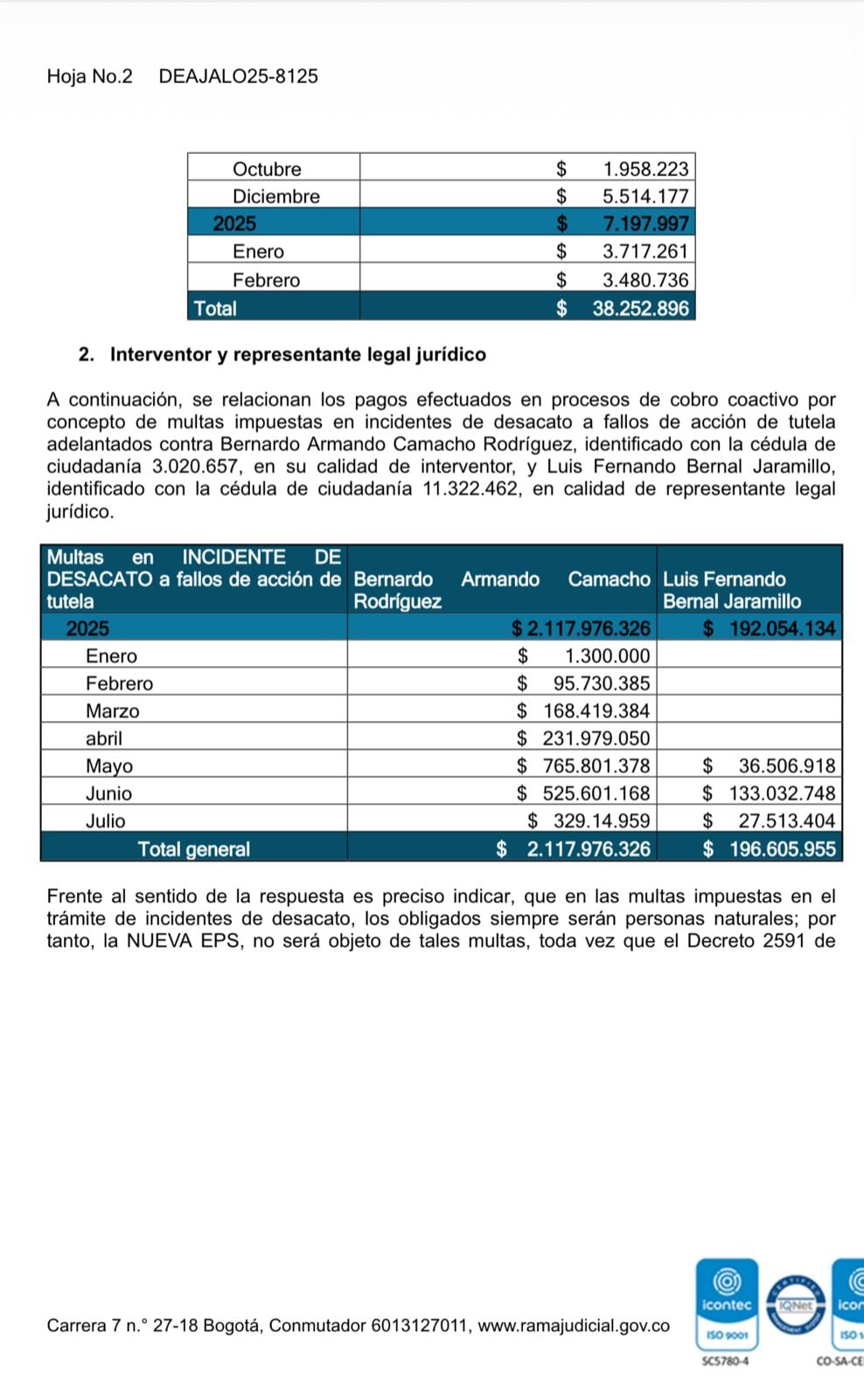 Las multas por las irregularidades en la administración de Nueva EPS corresponden al periodo en el que Bernardo Camacho fue agente interventor.