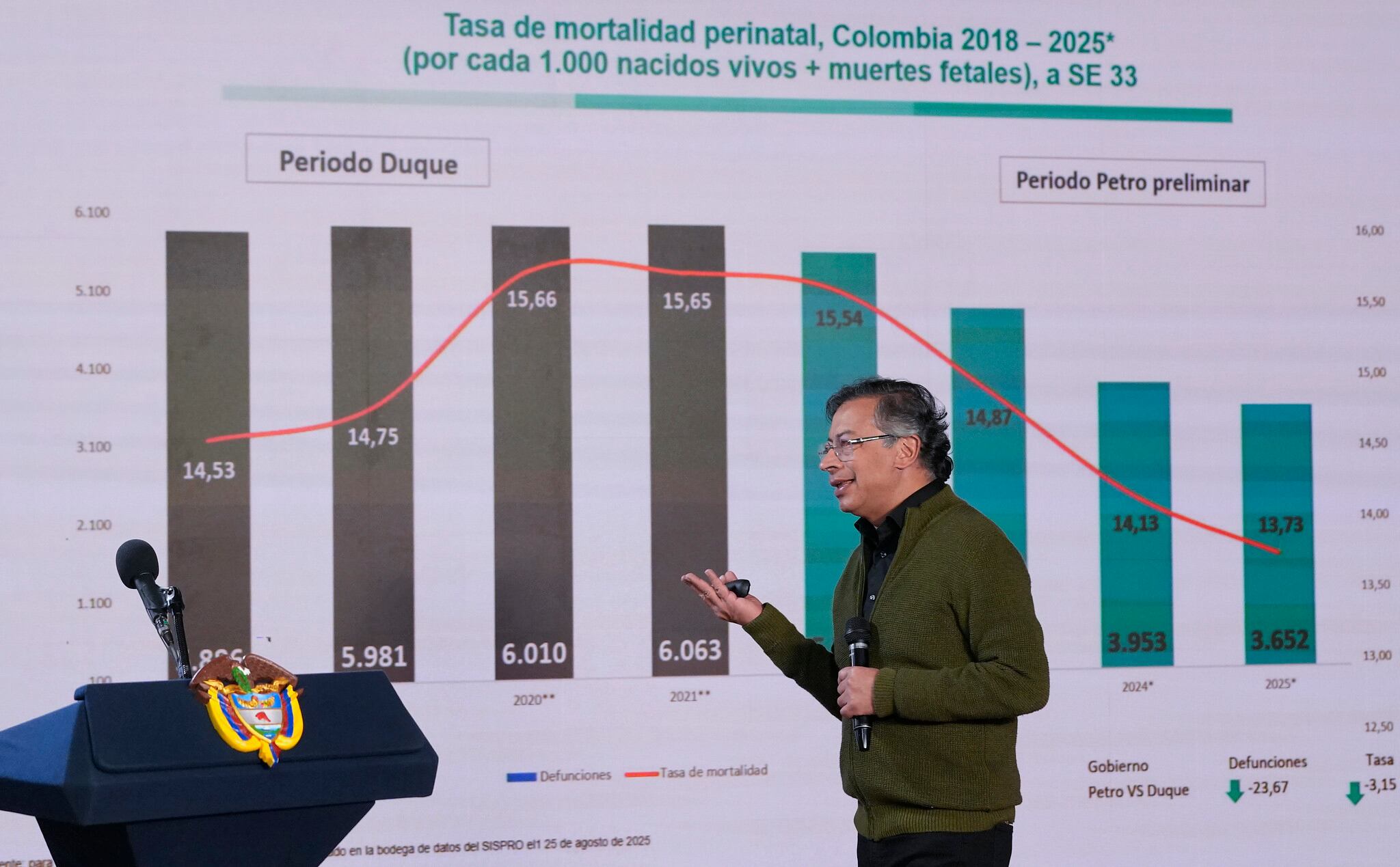 El presidente, Gustavo Petro, el 27 de agosto de 2025, en Bogotá