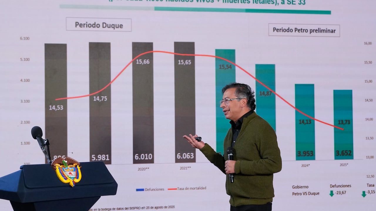 El presidente, Gustavo Petro, el 27 de agosto de 2025, en Bogotá