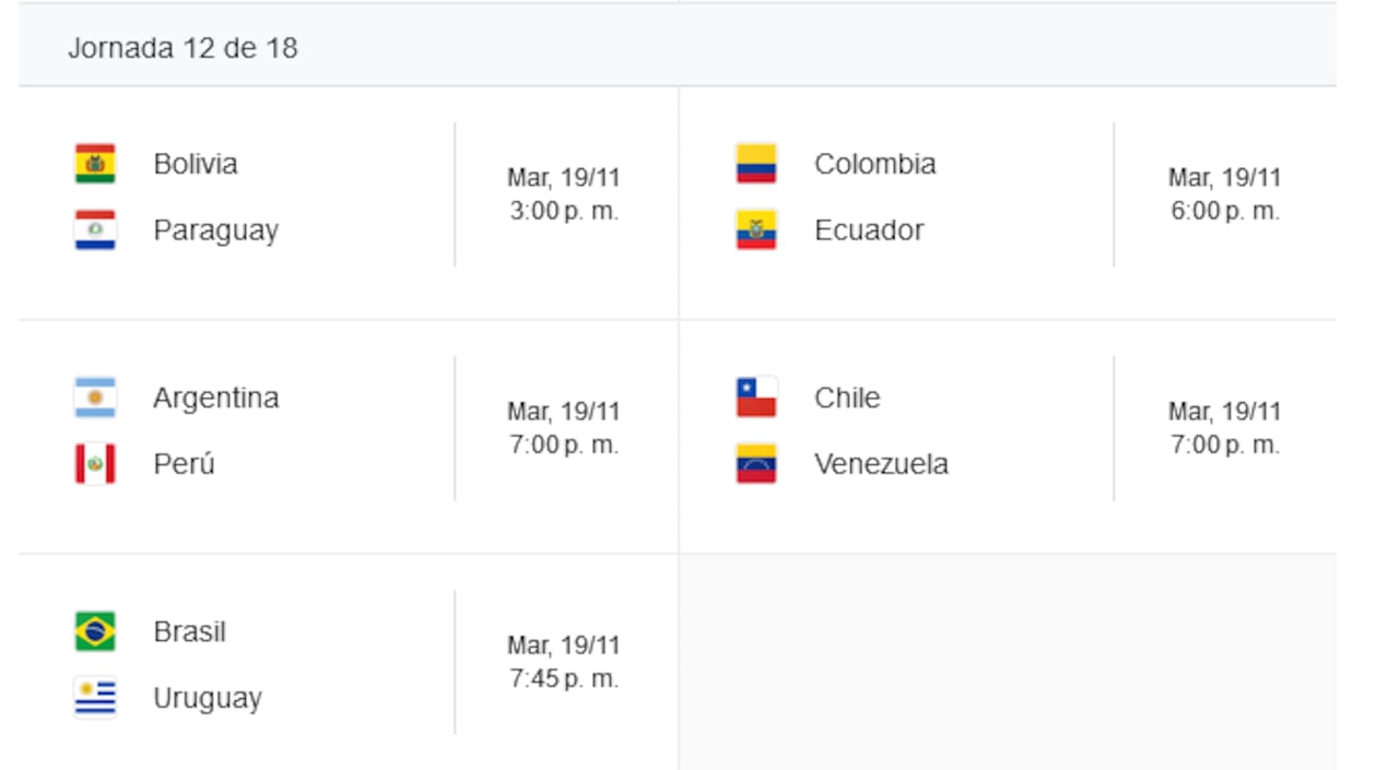 La fecha 12 de la eliminatoria suramericana rumbo a United 2026