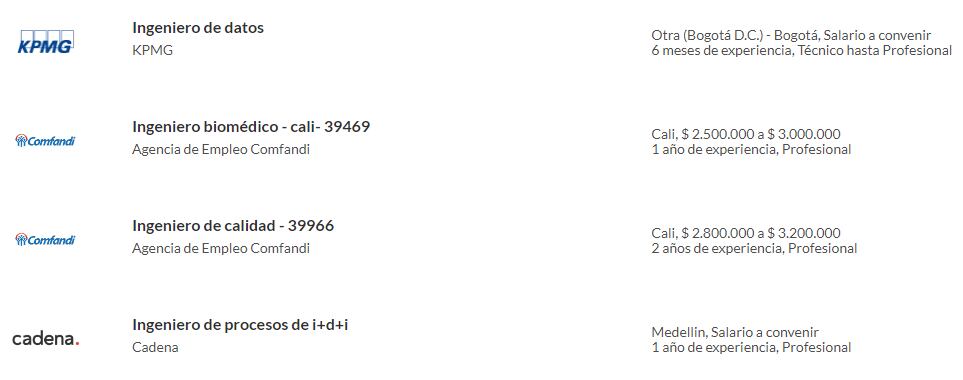 Para conocer estas y otras ofertas, visite: https://www.semana.com/empleos/
