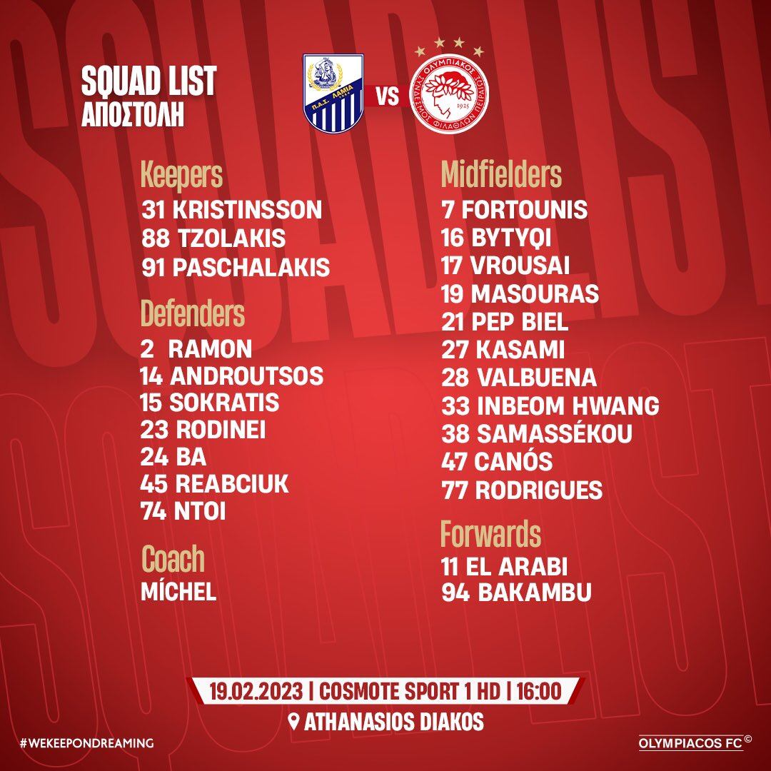 Olympiacos citó a 23 jugadores para la visita a Lamia
