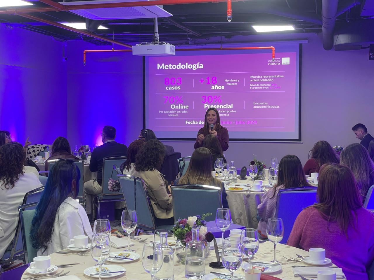 El nuevo Índice de Concientización, una herramienta de radiografía regional que revela las brechas urgentes por cerrar.