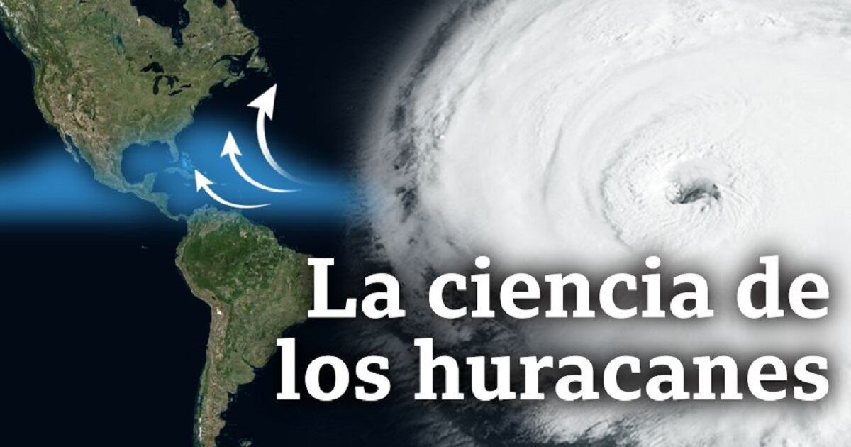 Cómo se forman los huracanes y ciclones