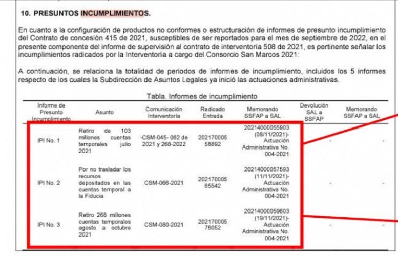 El encargado del contrato de administración de los cementerios distritales retiró altas sumas de dinero.