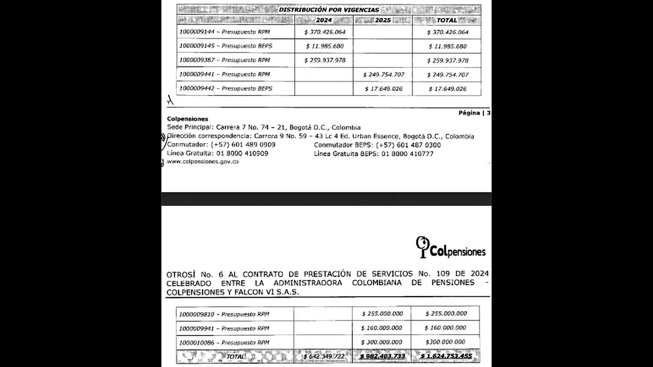 ¿Qué pasa en Colpensiones?_2