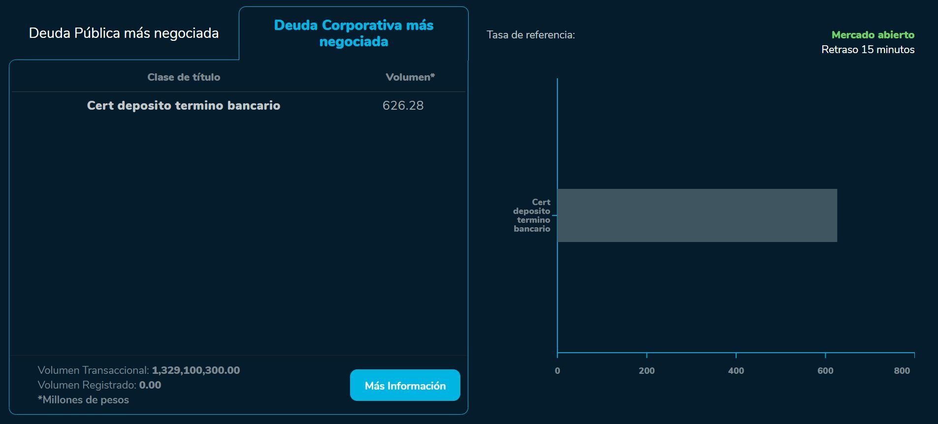 Aperturabvc 11 de septiembre
