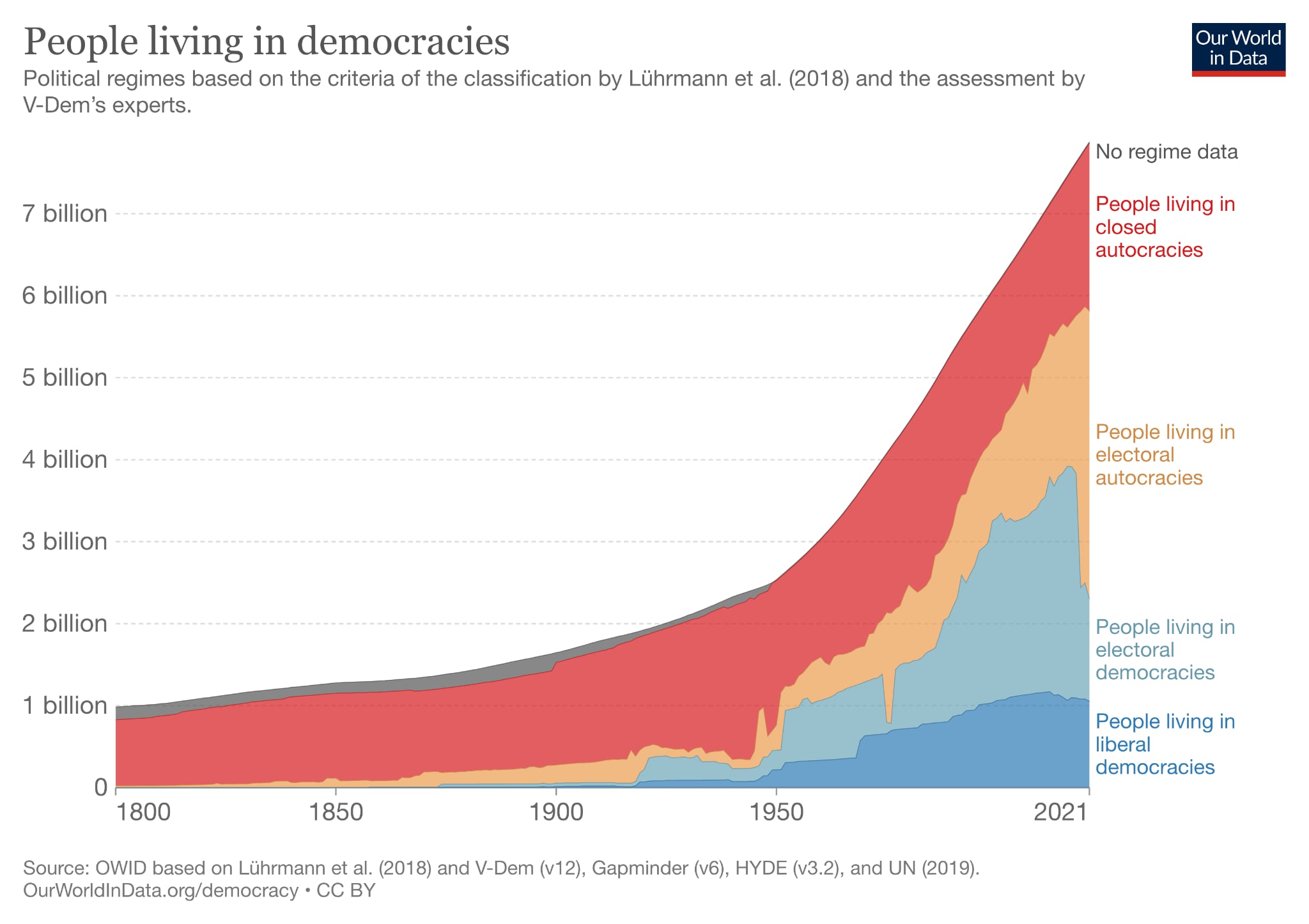 Opinión Guillermo Valencia