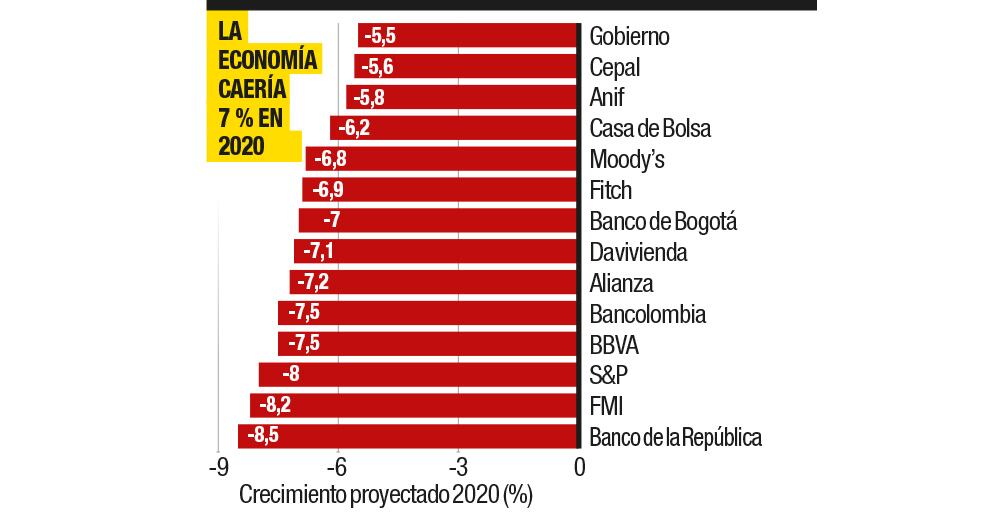 Optimismo moderado_6