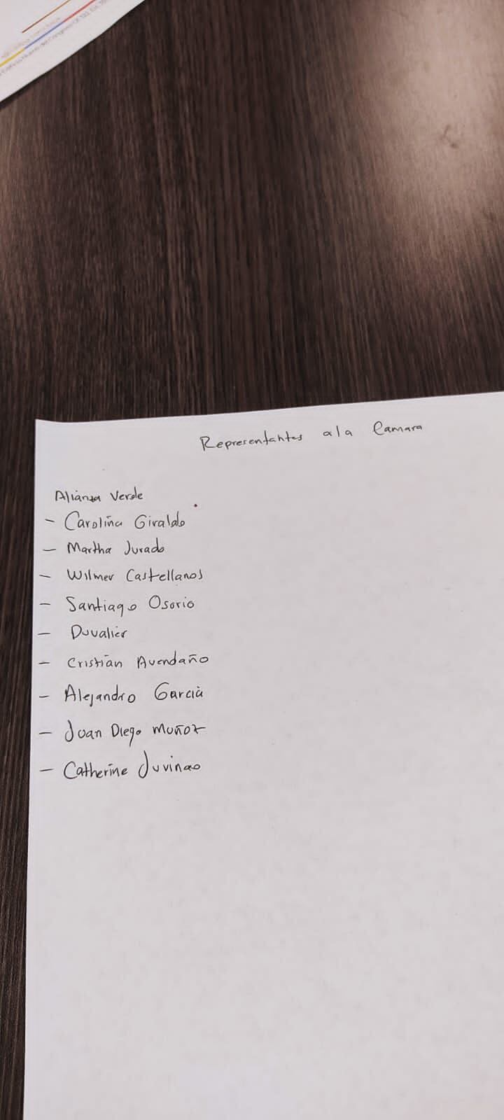 Congresistas que respaldan a Jota Pe Hernández