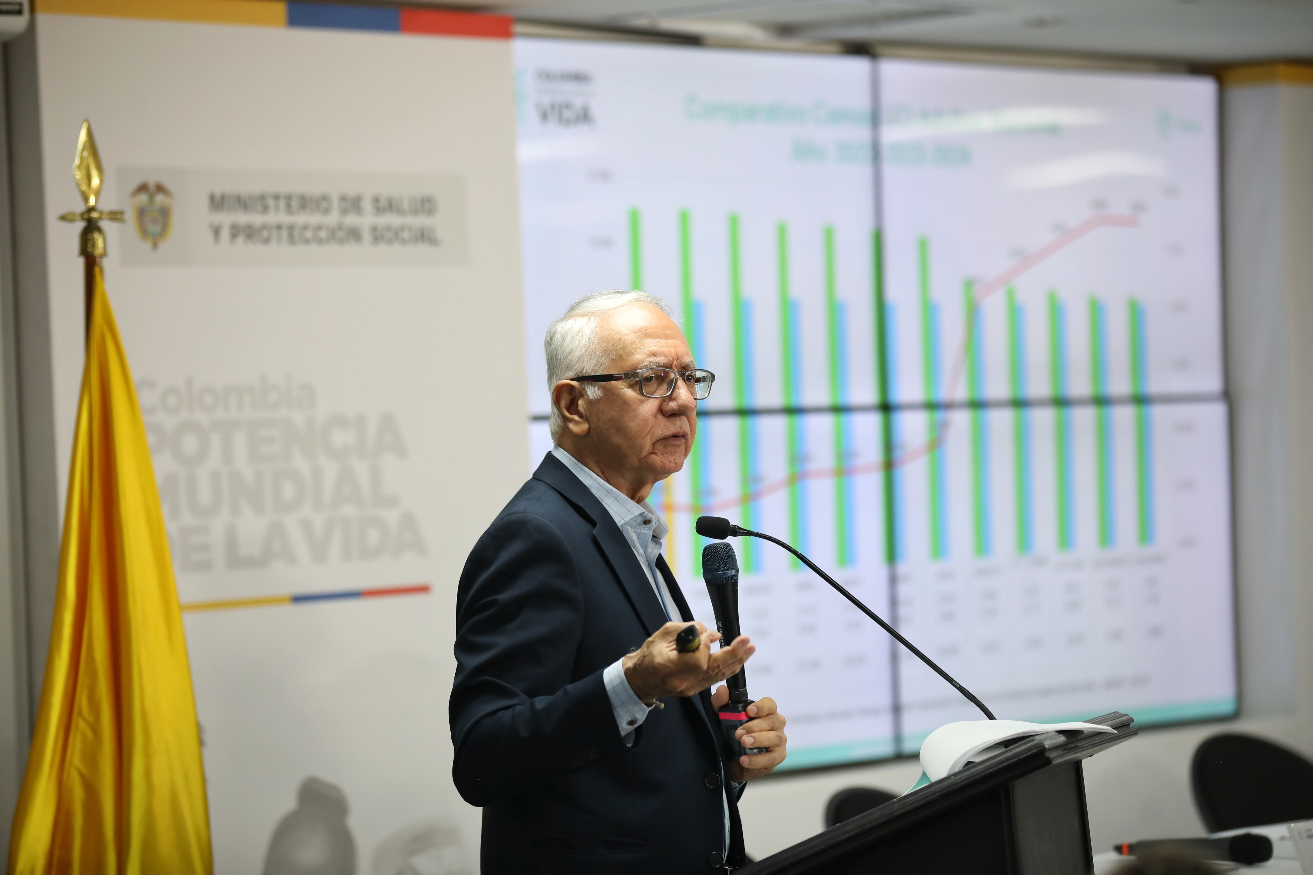 Guillermo Alfonso Jaramillo
Ministro de Salud, rueda de prensa Covid