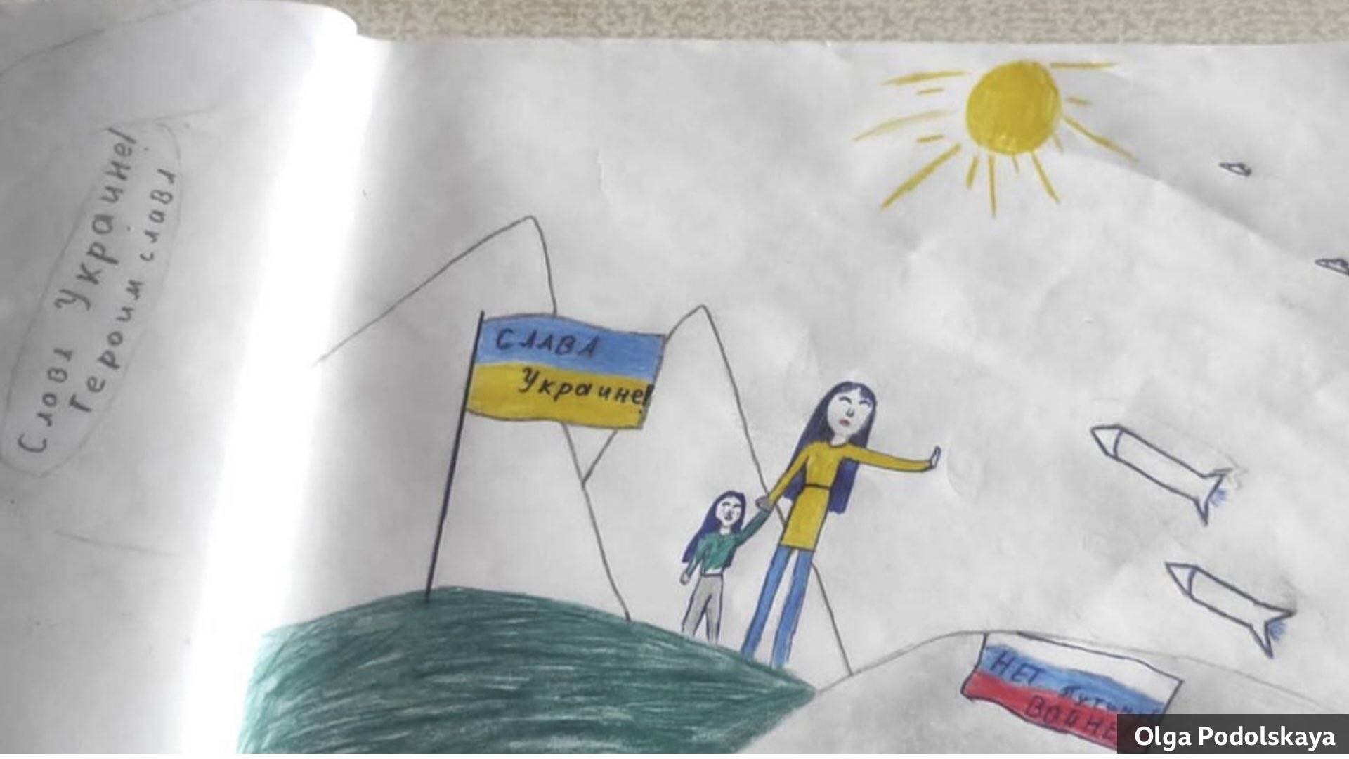 Imagen compartida en @God2Evolution