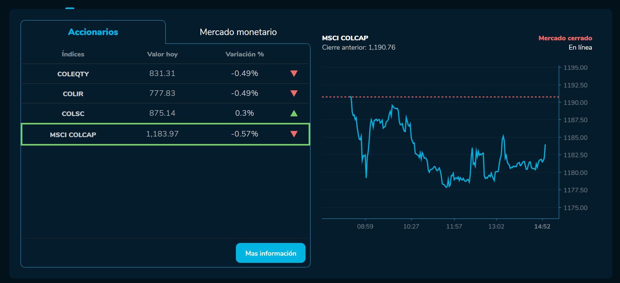 Bvcierre 09 de junio