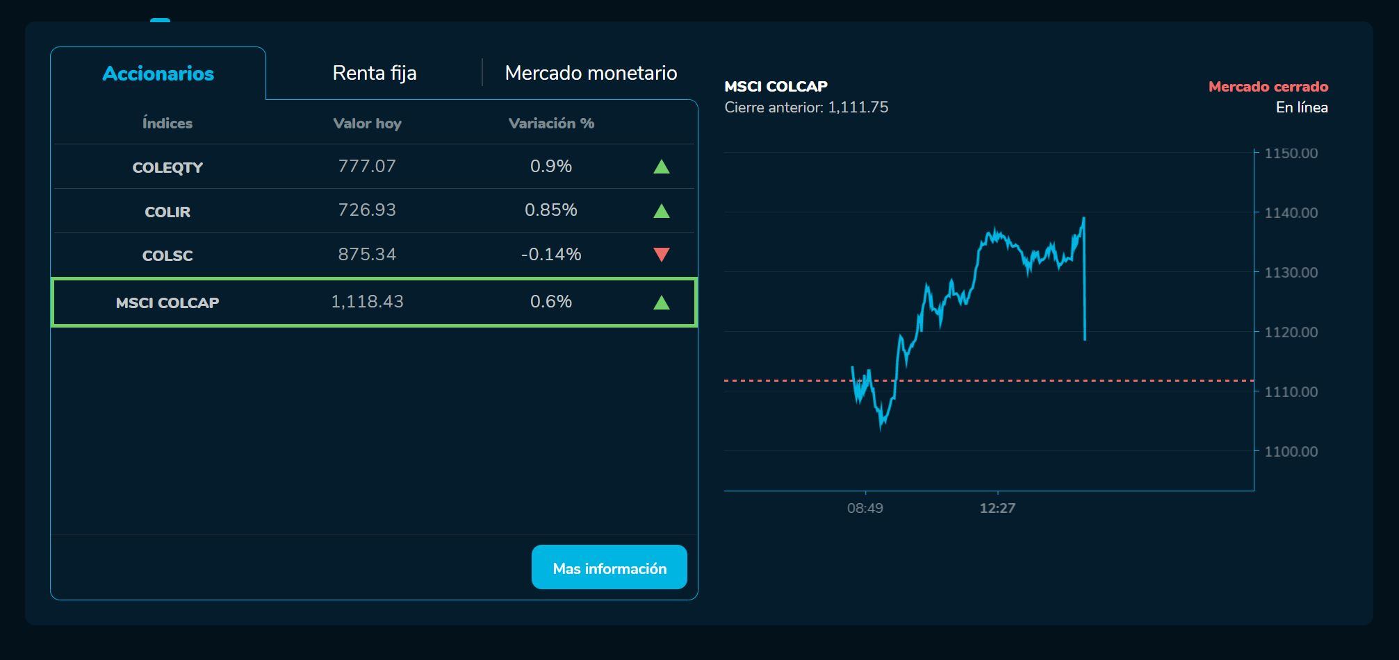 Bvcierre 16 de marzo