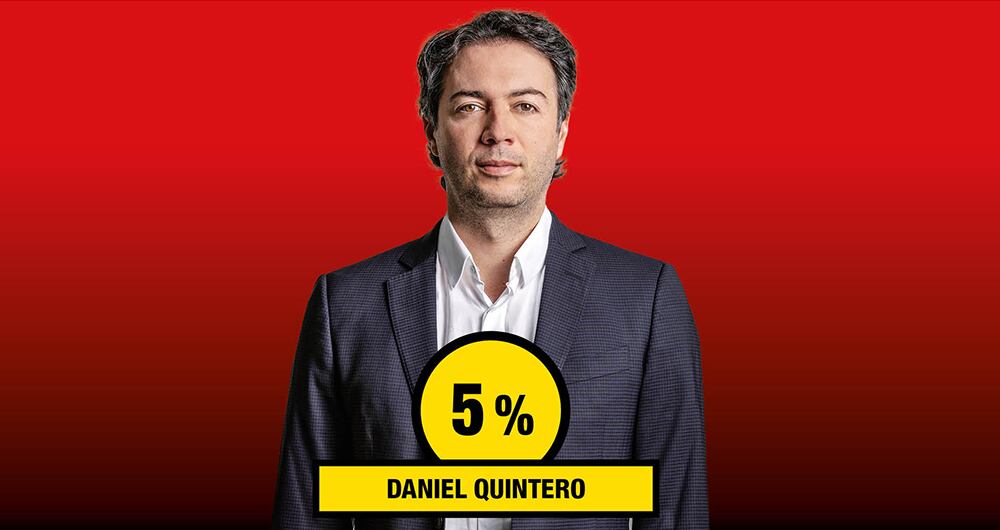 Daniel Quintero Calle, exalcalde de Medellín.