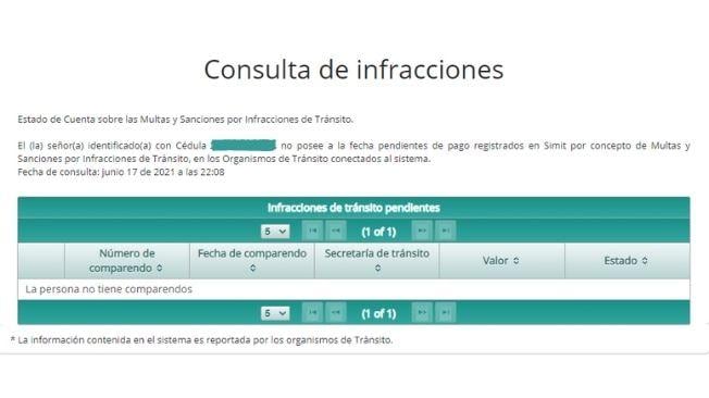 Multas de tránsito: ¿cómo consultar con la cédula si tiene comparendos pendientes?