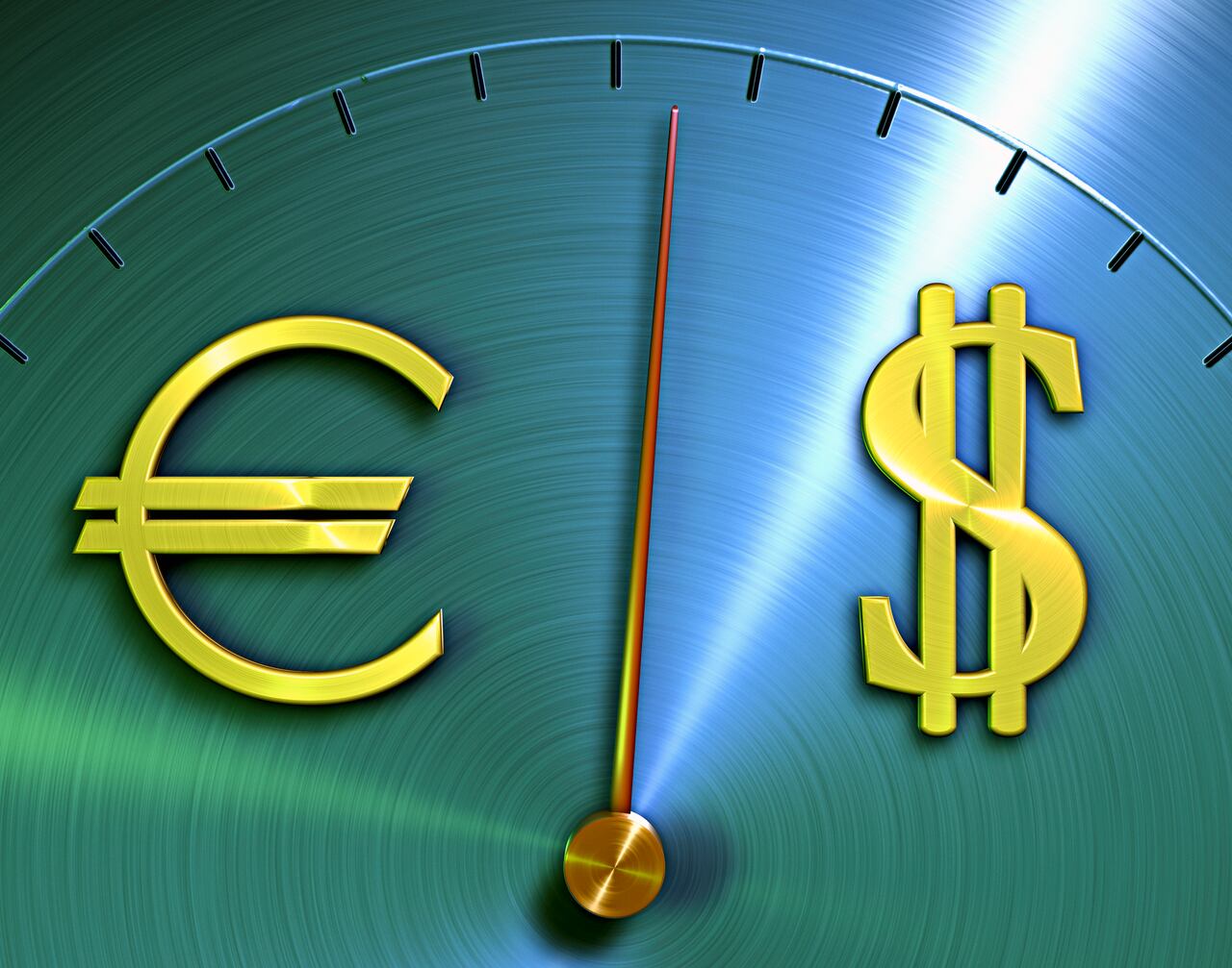 Dólar y Euro