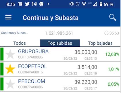 Bolsa de Valores de Colombia. Sura