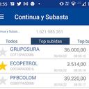 Acción del Grupo Sura, luego de su regreso a la Bolsa de Valores de Colombia.