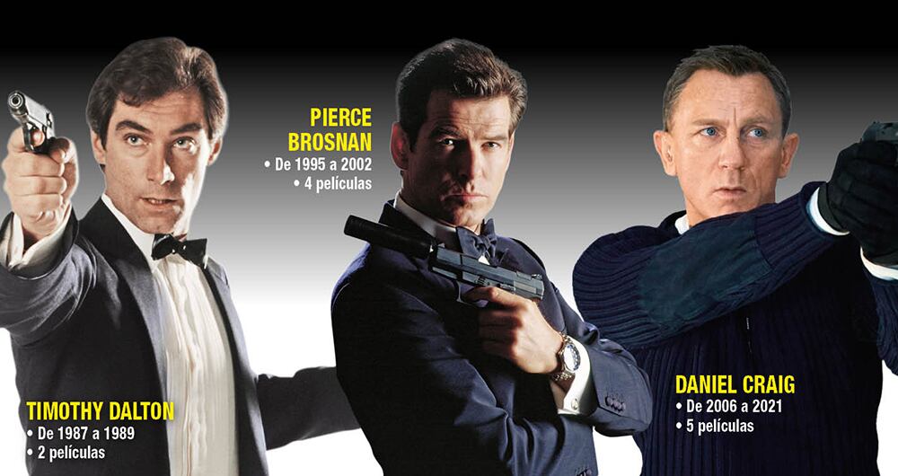 ¿Cuál es el mejor Ja  mes Bond?_2