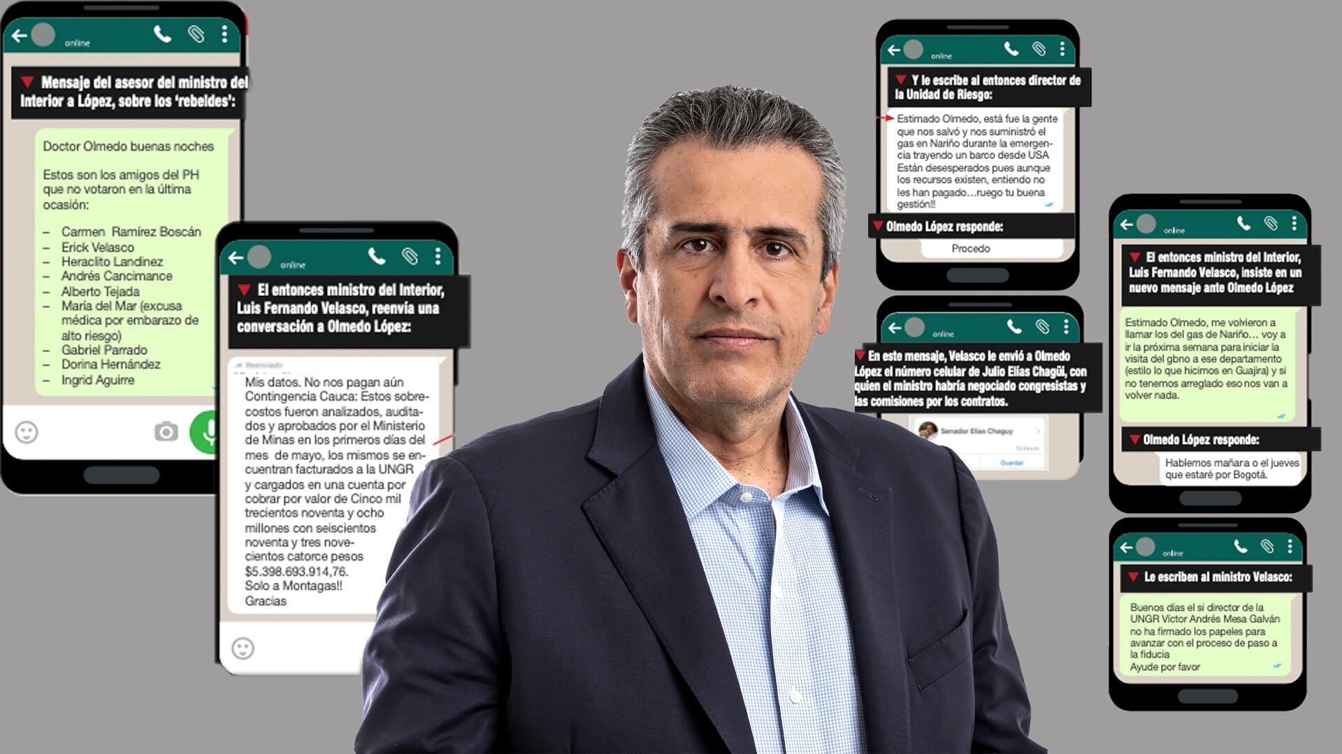 Luis Fernando Velasco, chats