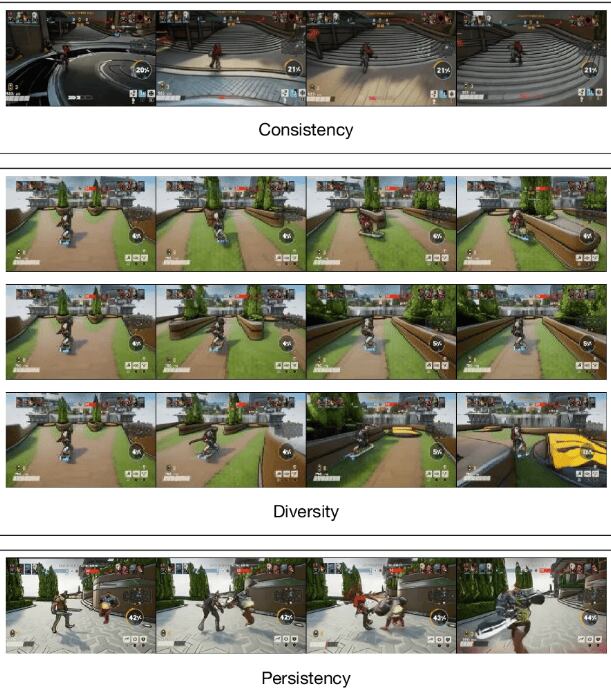La nueva inteligencia artificial de Microsoft sigue tres principios clave: consistencia, diversidad y persistencia.