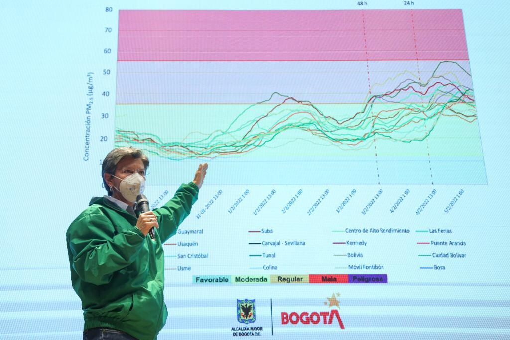 Claudia López explica la situación ambiental en Bogotá.