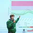 Claudia López explica la situación ambiental en Bogotá.