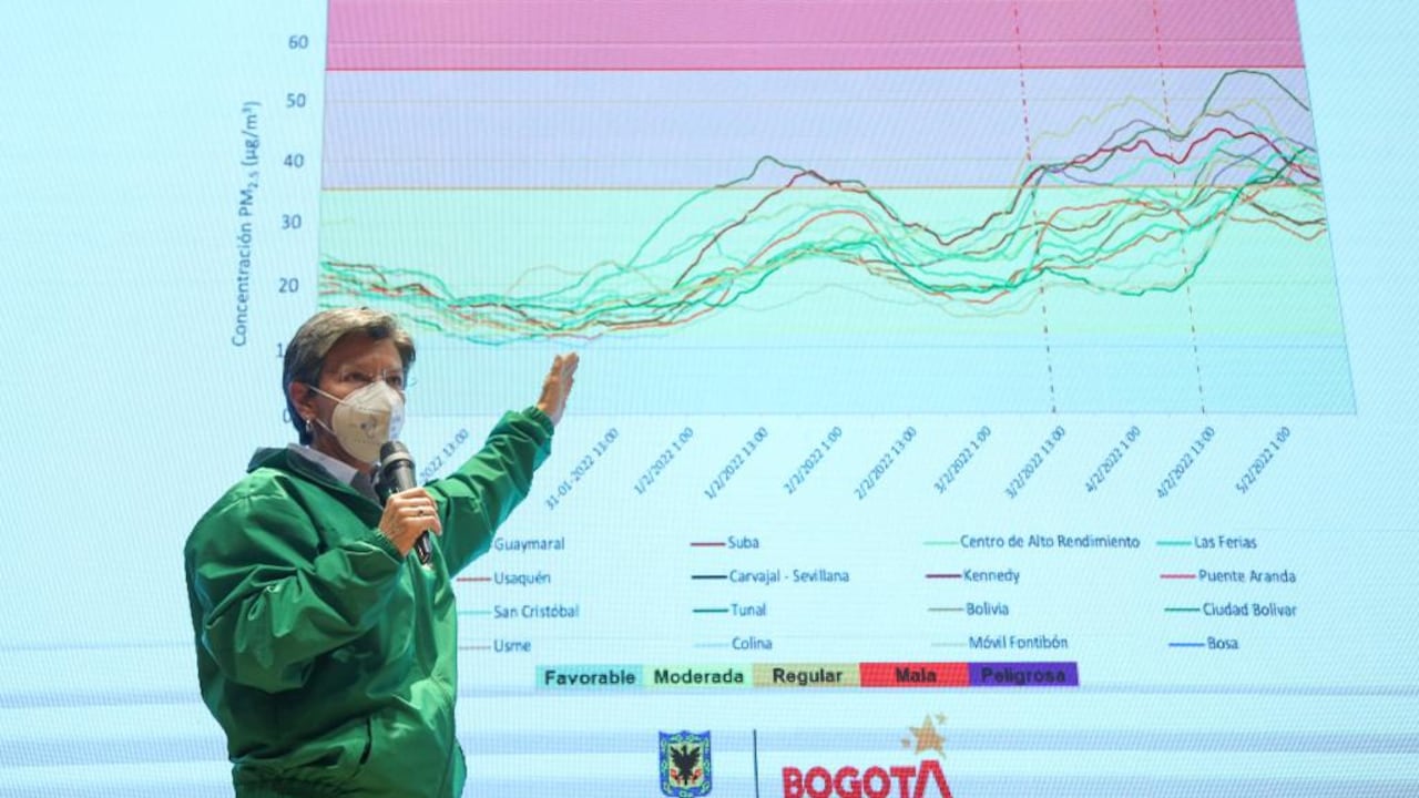 Claudia López explica la situación ambiental en Bogotá.