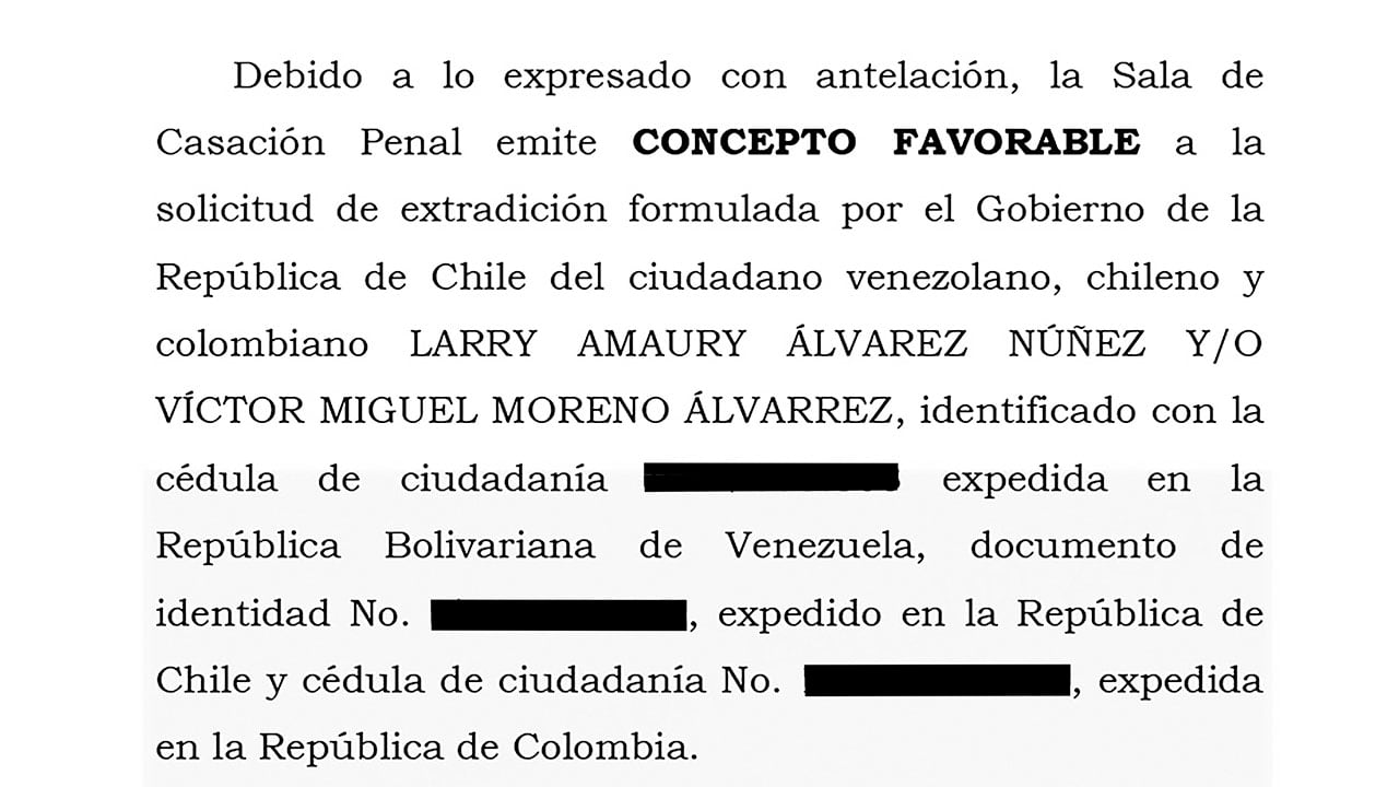 Tren de Aragua, a la paz total_9