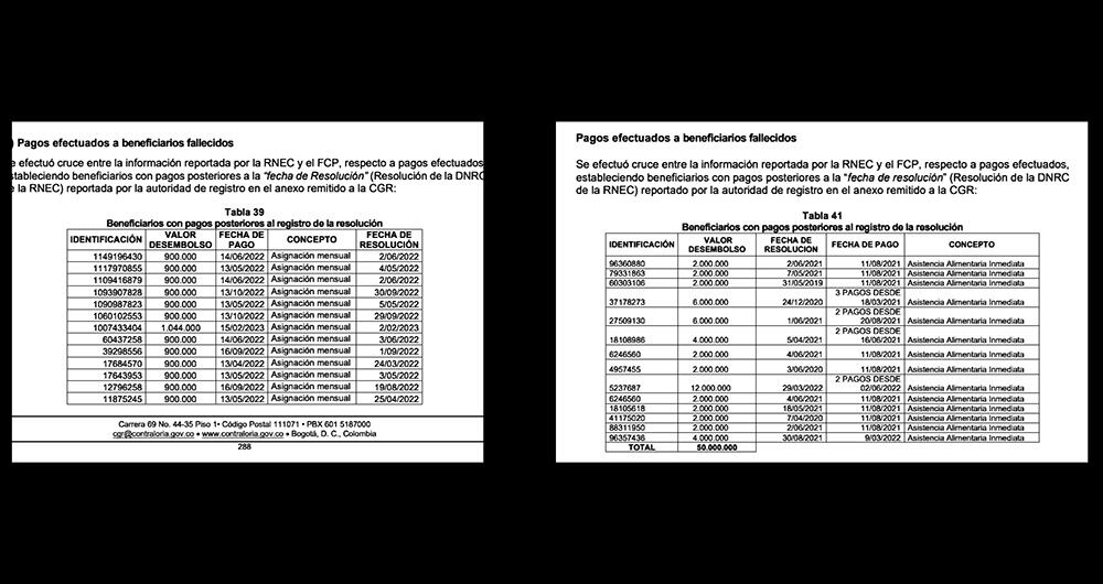    SEMANA conoció la auditoría relizada al Fonpaz y los hallazgos prendieron las alarmas.