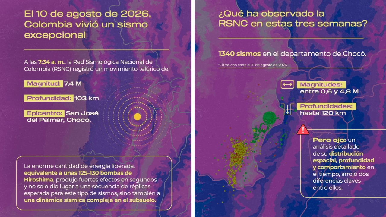 El terremoto de 7,4 liberó una energía equivalente a hasta 130 bombas de Hiroshima.