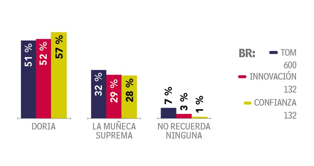 Más que un bocado_3