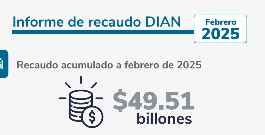 Recaudo tributario acumulado a febrero de 2025 en la Dian