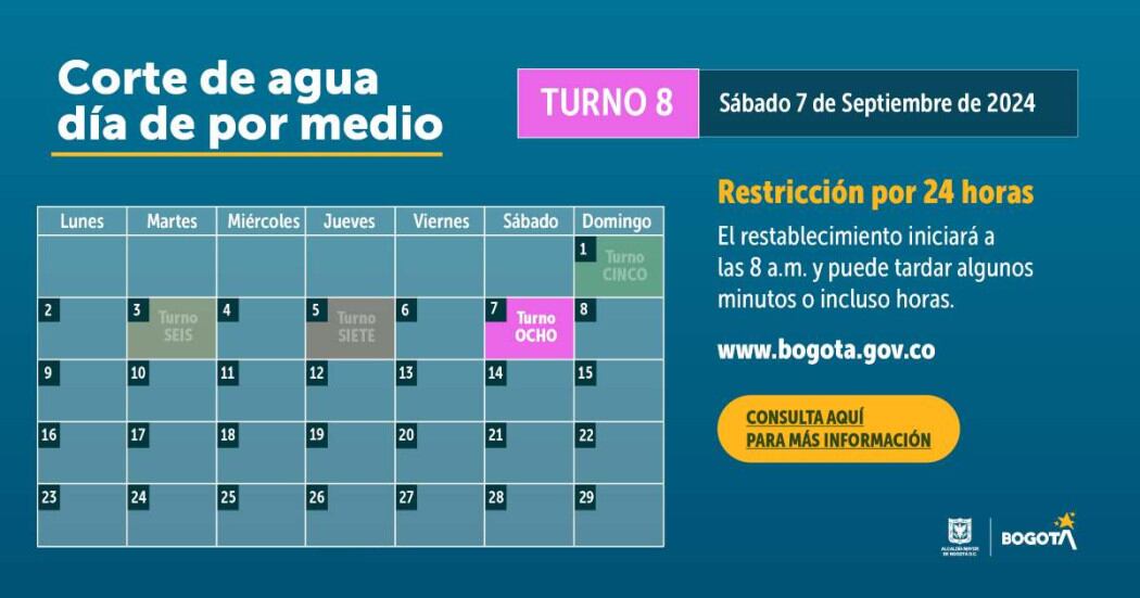 Racionamiento de agua en Bogotá este sábado, 7 de septiembre de 2024.