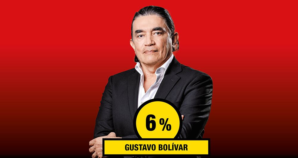 Gustavo Bolívar, director de Prosperidad Social,