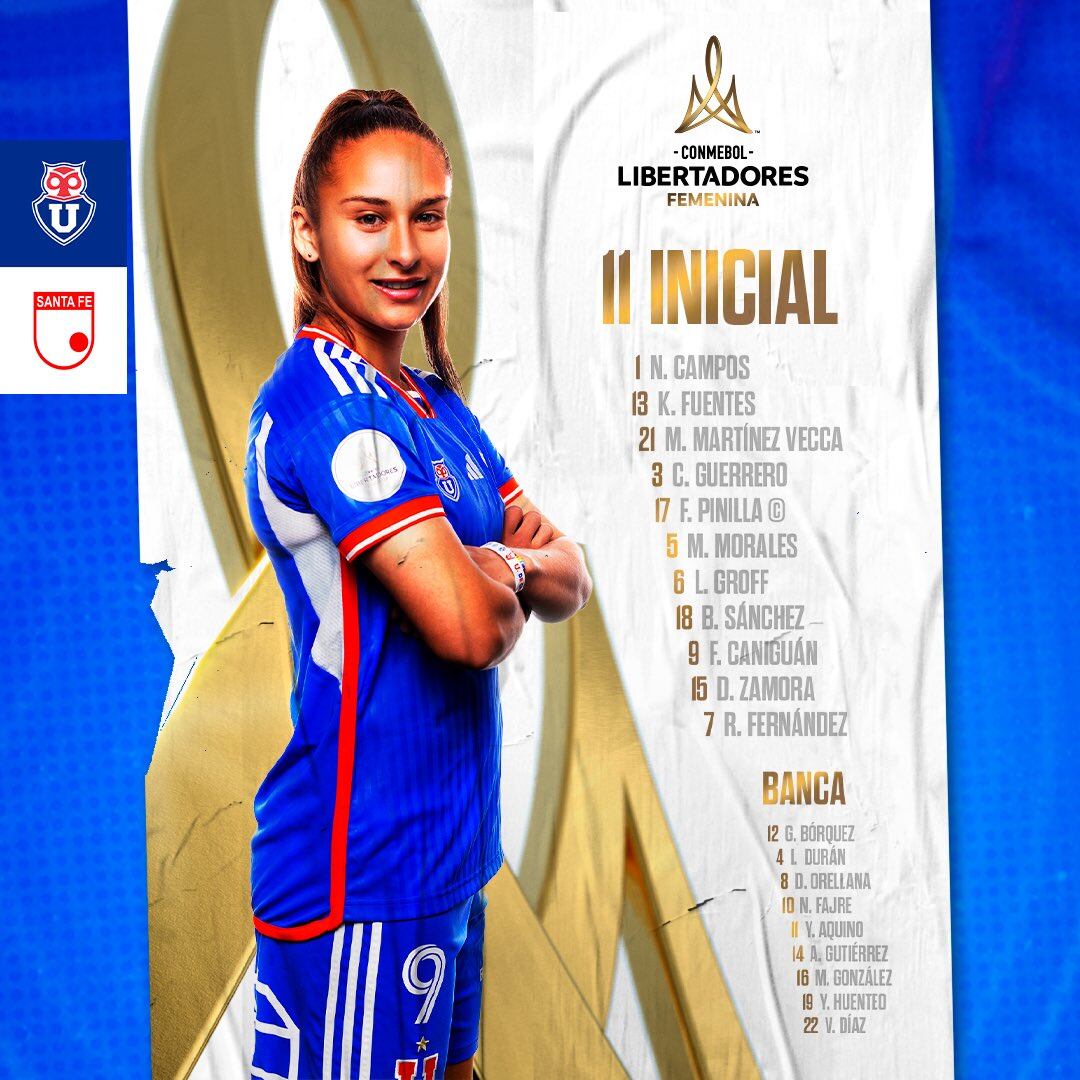 Formación de Universidad de Chile vs. Santa Fe