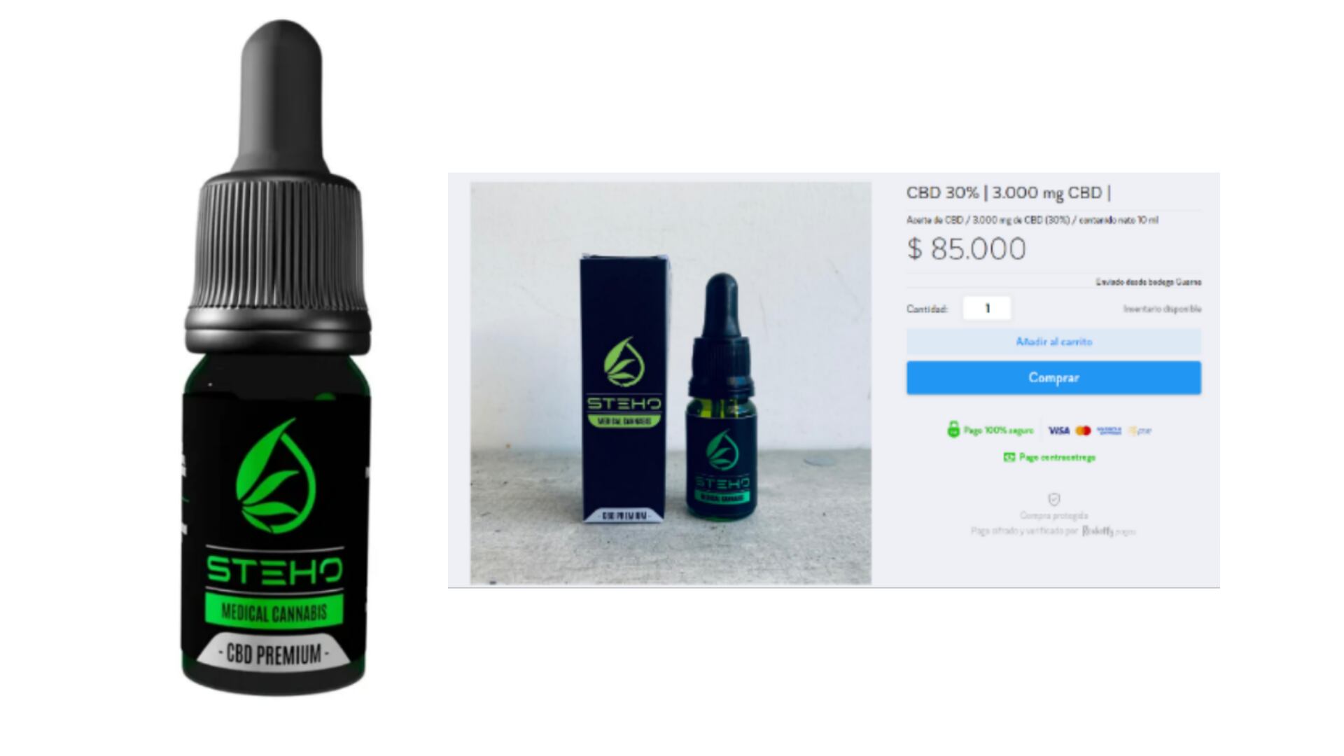 Alerta sanitaria del Invima