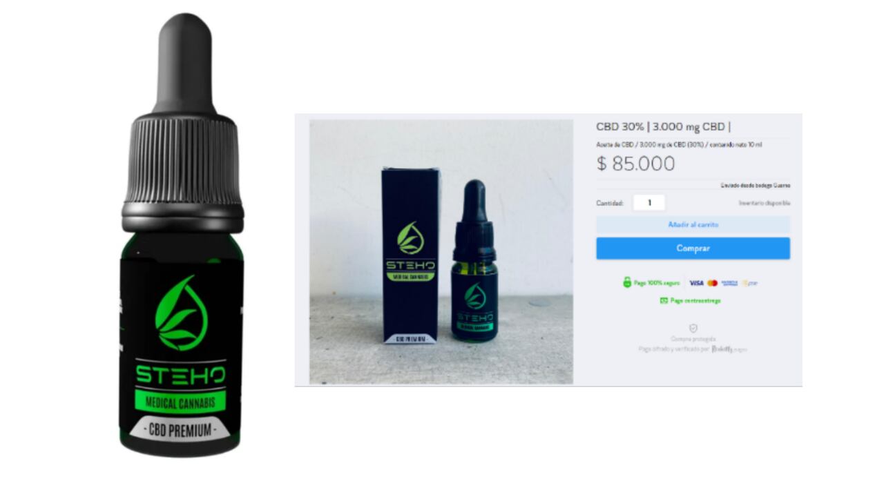 Alerta sanitaria del Invima