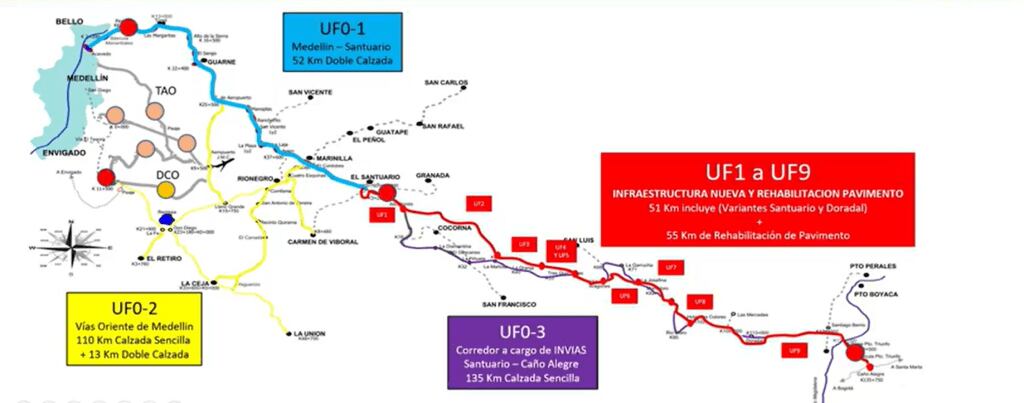 La Ruta del Agua incluye la construcción de una nueva vía entre Santuario y Caño Alegre, además del mantenimiento del corredor Medellín – Santuario, el tramo actual entre Santuario – Caño Alegre, y otras vías en el oriente del Valle de Aburrá.