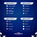 Los cuatro bolilleros del sorteo de la Copa América 2024
