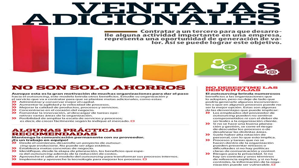 Ventajas adicionales